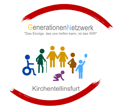 LogoGenerationennetzwerk